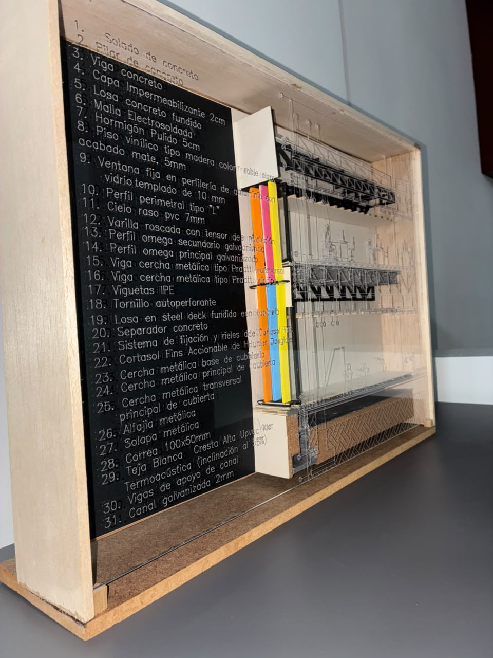 EVIDENCIA MAQUETA 2.jpg