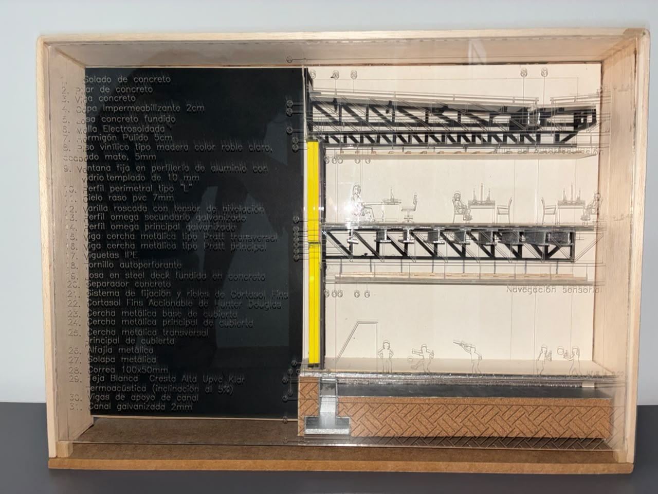 EVIDENCIA MAQUETA 1.jpg